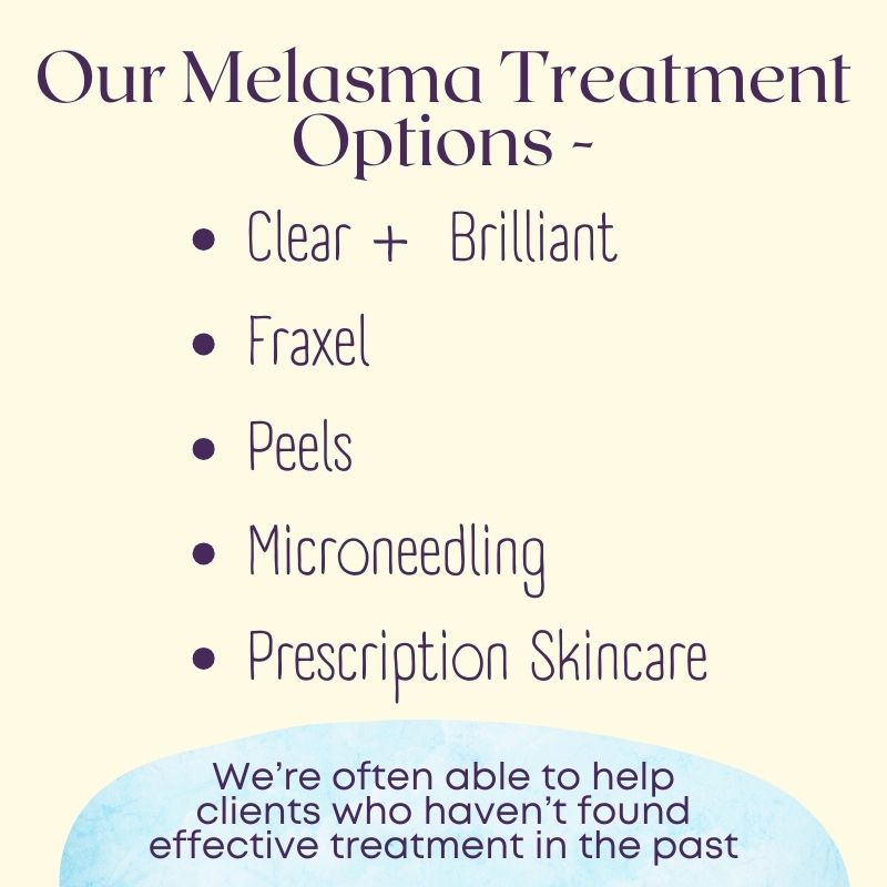 microneedling treatment options graphic